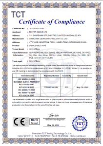 Сертификат для бренда SKY URBAN для европейского рынка